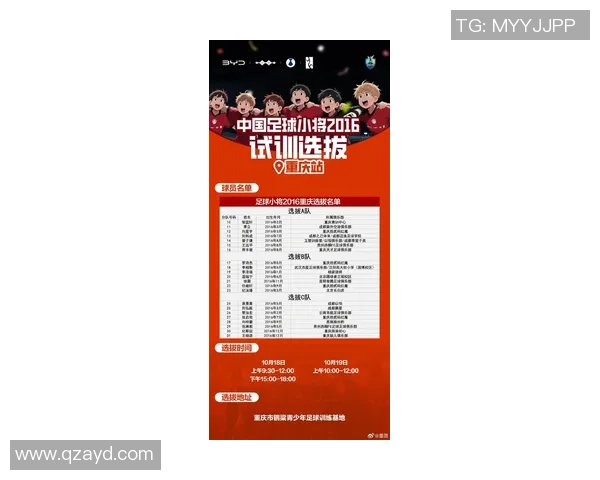 重庆足球队状态飙升引领最新TOP10榜单分析与展望