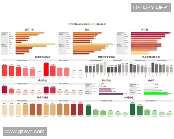 杭州排球队在世锦赛中的心理素质表现分析与启示