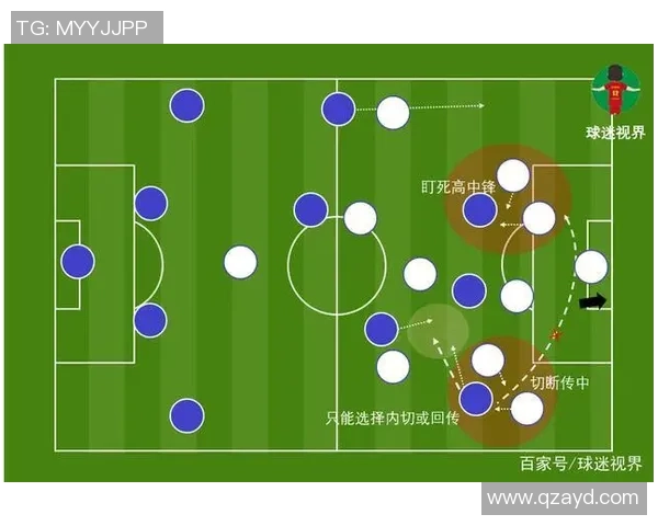 武汉篮球队边路渗透打法深度解析与战术应用探讨