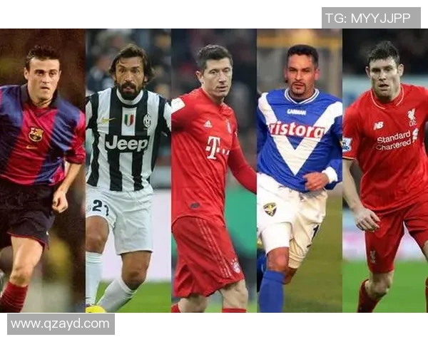 足球明星转会费的变化趋势及其对市场的影响分析